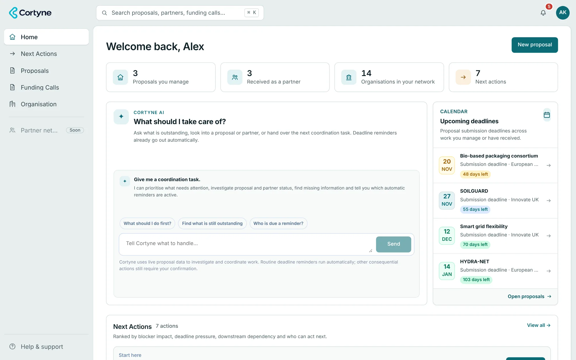 Cortyne dashboard showing proposals, AI assistance, deadlines and next actions